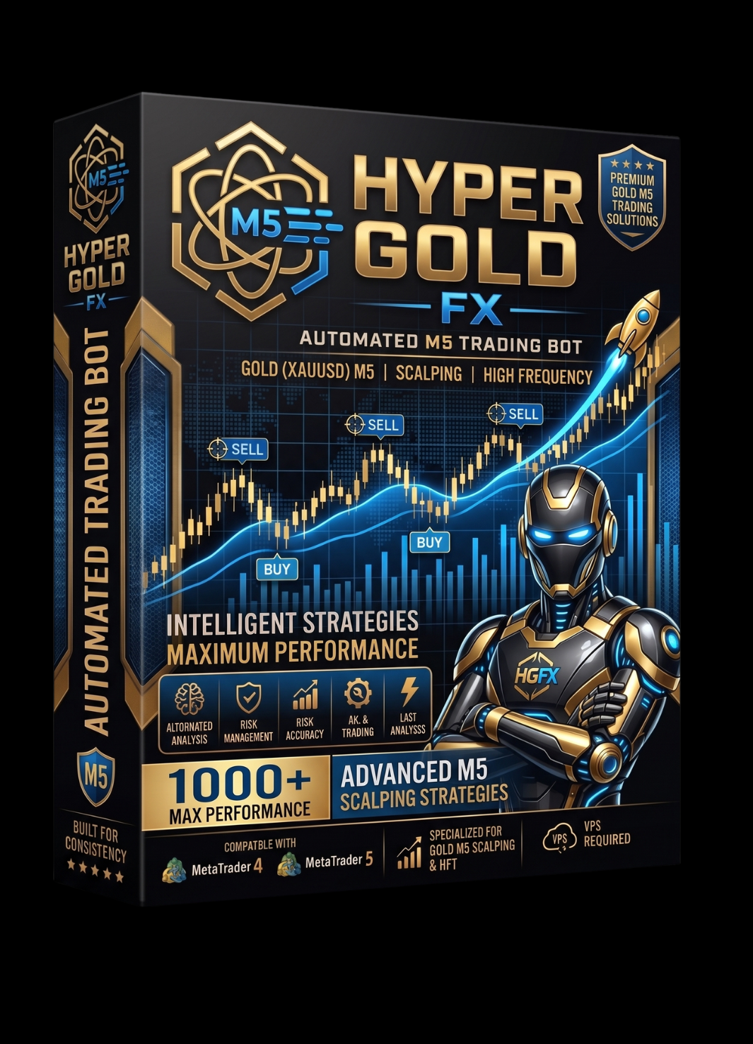 HyperGold FX