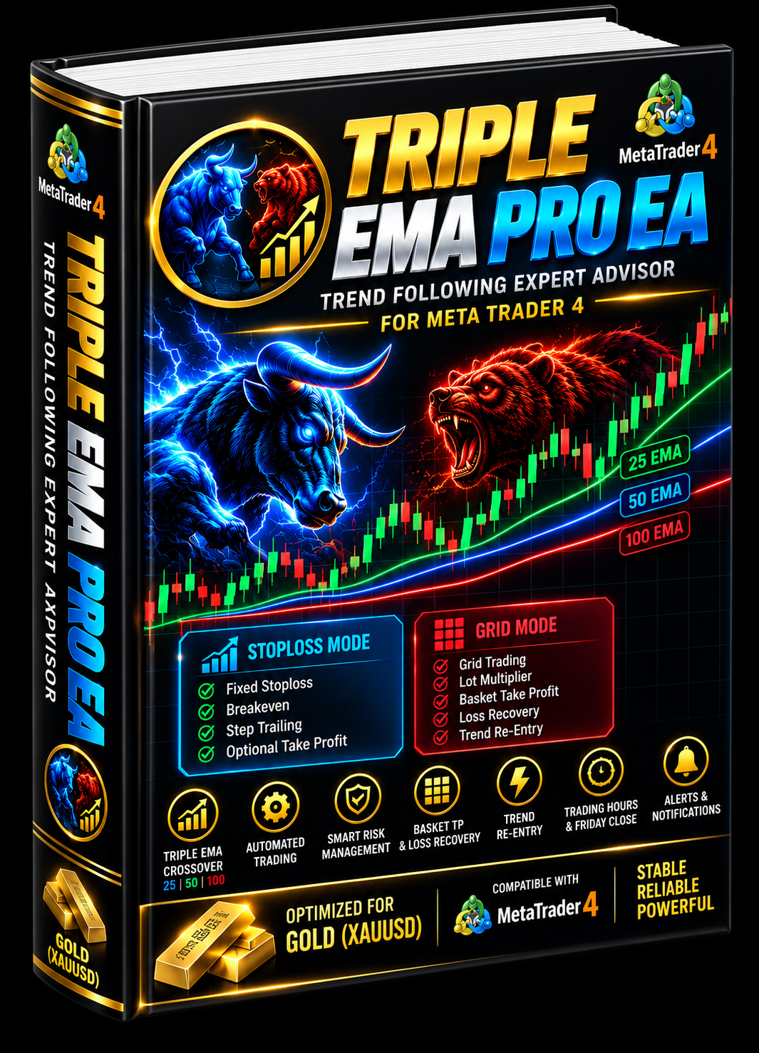 Triple EMA Pro EA