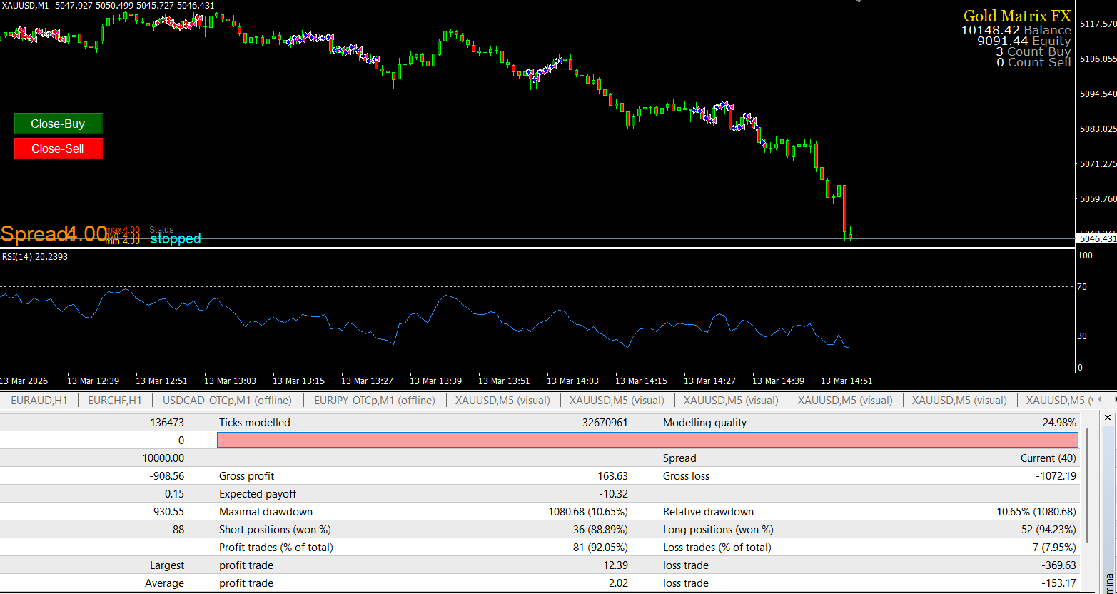 Result screenshot 2